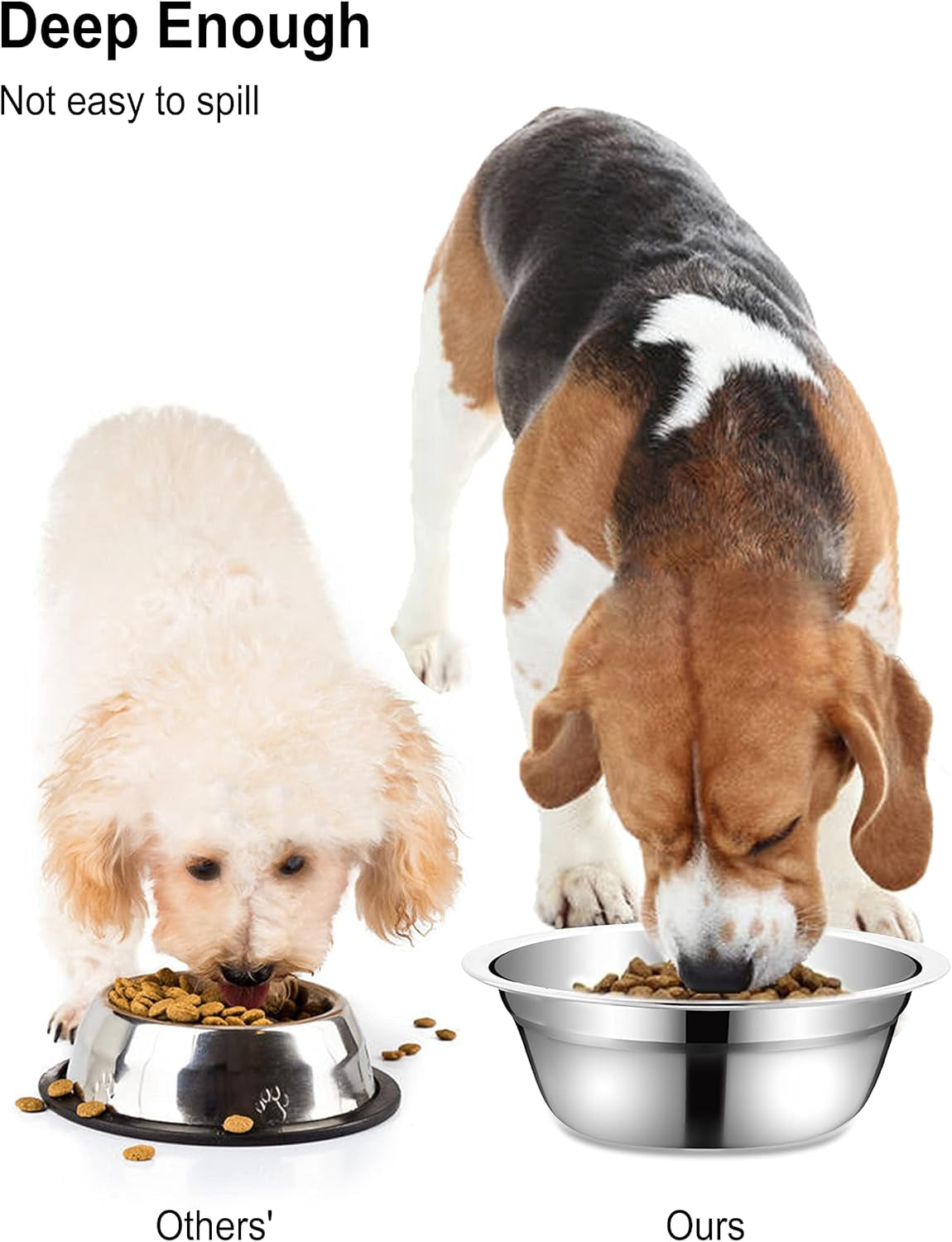 Stainless Steel Small Dog Food Bowls, Set of 2 Outer Dia. 5.4 in Replacement Dog Bowls for Raised Station(1.3 Cup)