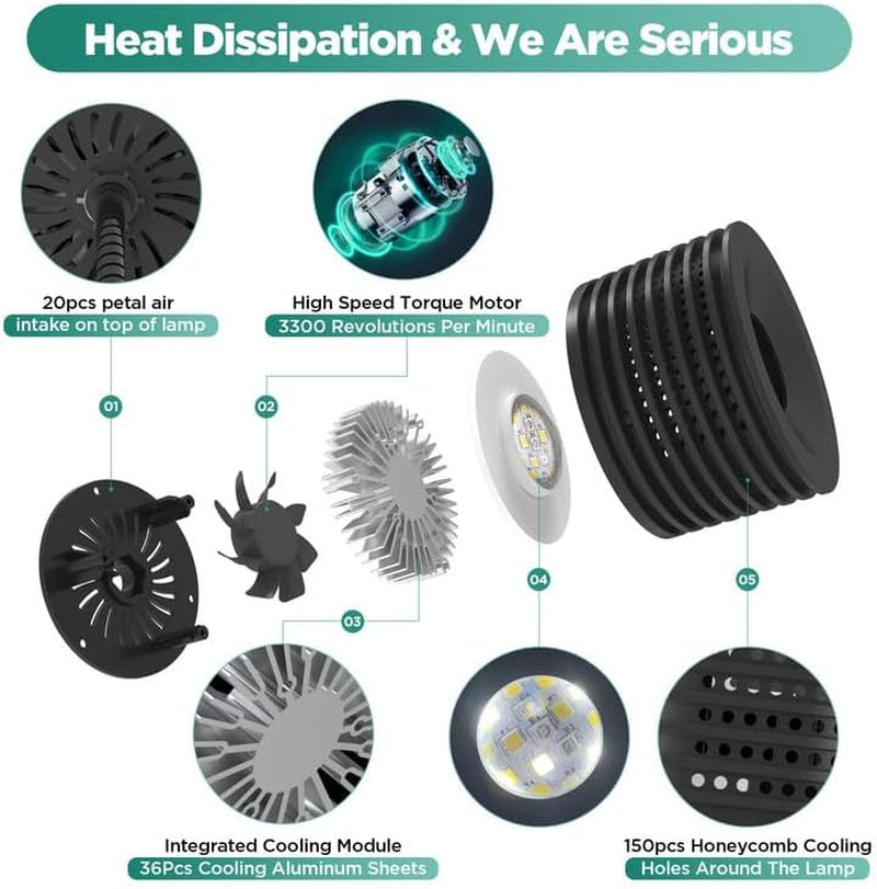 LED Aquarium Light, Planted Tank Light 4 Channels Remote Control 6500K Aquarium LED Lamp for Freshwater Fish Tank Refugium with Gooseneck (A20 Freshwater)